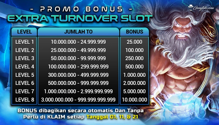 gol togel